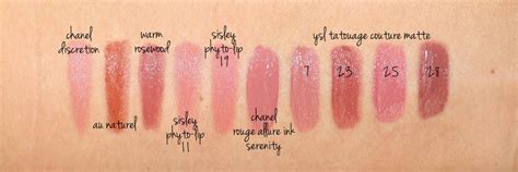 chanel pink lipstick swatches|chanel lipstick colour chart.